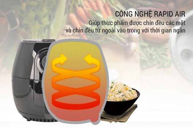 nồi chiên không dầu Aiko FRY-P8 8 lít