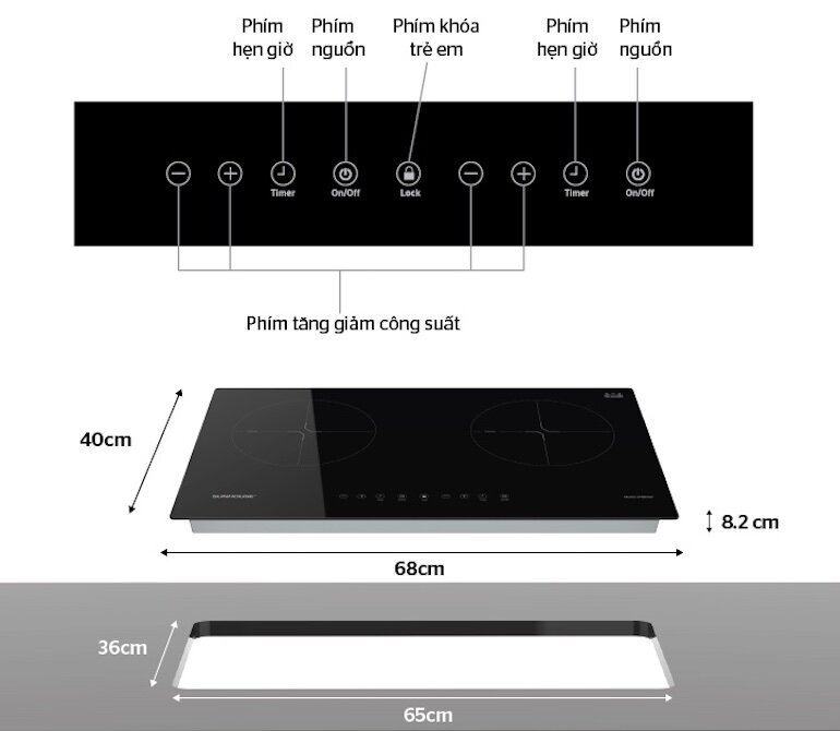 Cách sử dụng bếp từ Sunhouse tiết kiệm điện năng tối ưu