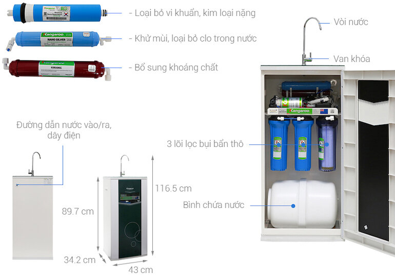 Hướng dẫn sử dụng máy lọc nước Kangaroo đúng cách 