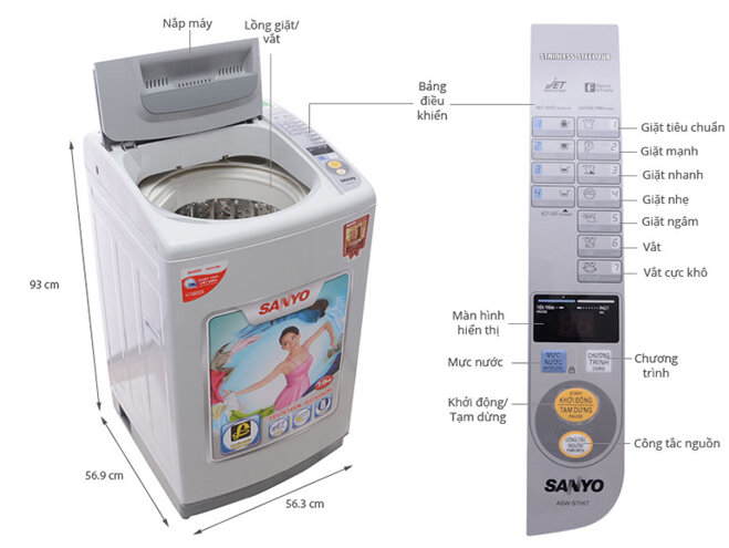 máy giặt Sanyo báo lỗi E1, E2