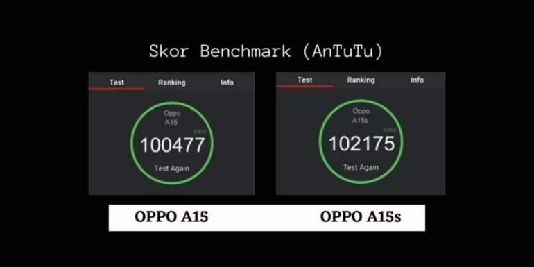 So sánh Oppo A15 và A15s