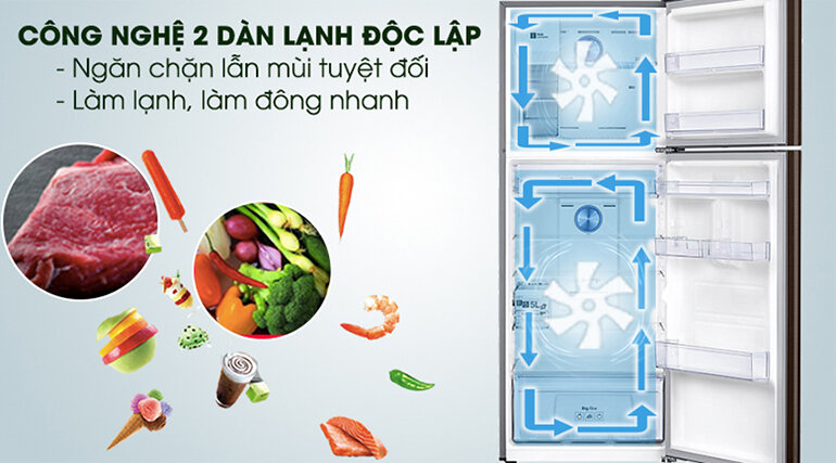 Công nghệ 2 dàn độc lập Twin Cooling Plus của tủ lạnh Samsung Inverter 380 lít RT38K5982DX/SV