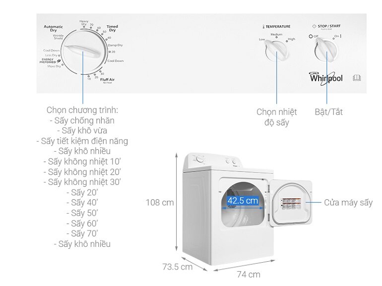 Kích thước của máy sấy quần áo Whirlpool 15kg