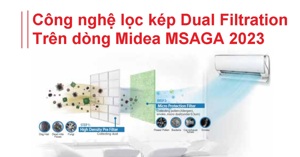 Khám phá công nghệ lọc kép Dual Filtration trang bị trên điều hòa Midea 2023