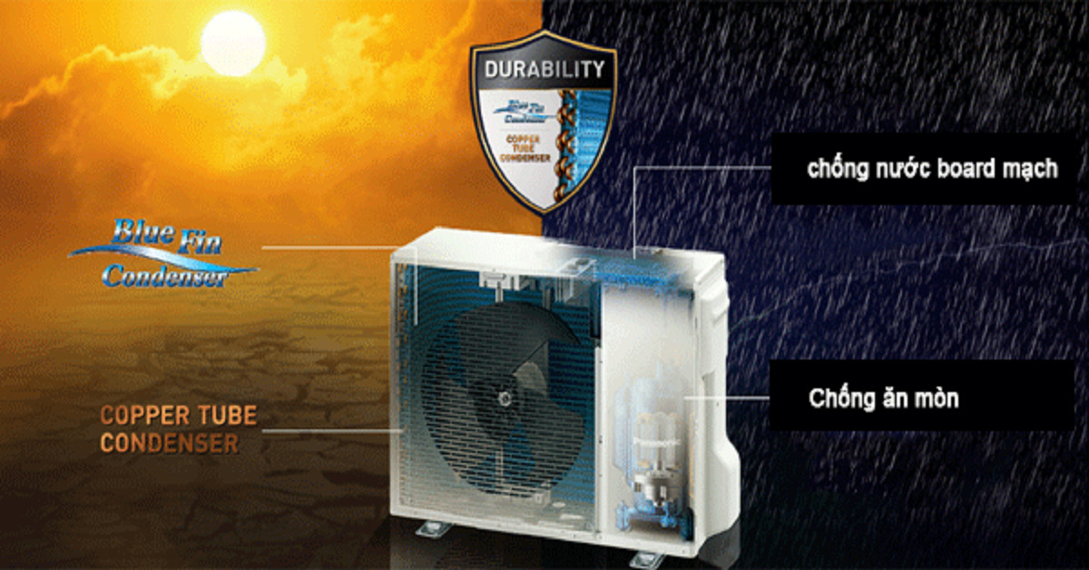 Khám phá dàn nóng điều hòa Multi Panasonic CU-3Z54WBH-8 2 chiều 19000BTU | websosanh.vn