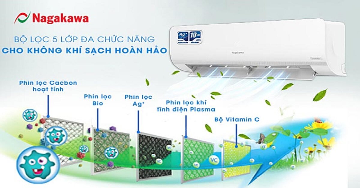 Khám phá điều hòa Nagakawa Inverter 18000 BTU 2 chiều NIS-A18R2H11