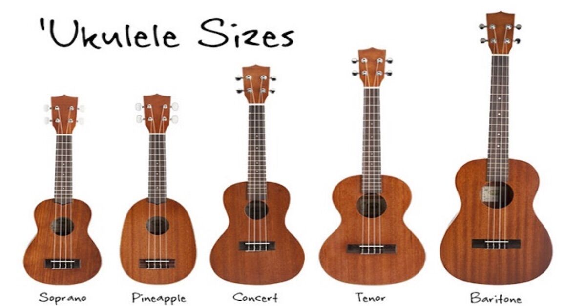 Khám phá những điều thú vị về cây đàn Ukulele thần thánh