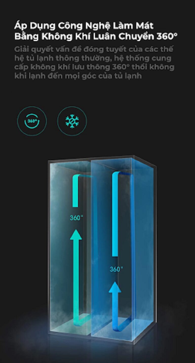 Đánh giá tủ lạnh Xiaomi Viomi Inverter 410L chi tiết cho bạn tham khảo