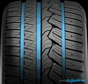 Không phải lốp ô tô nào cũng phù hợp với xe ô tô tại Việt Nam