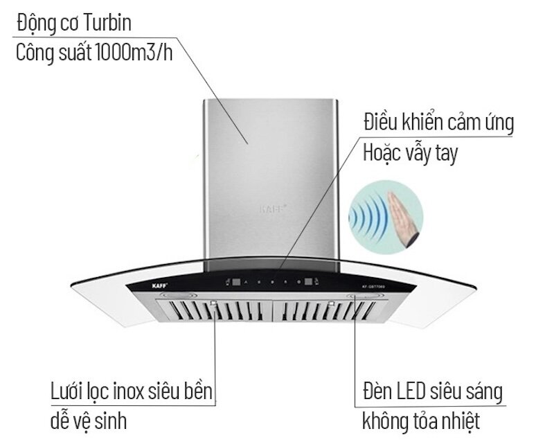 Kaff KF-GBT7069 thiết kế điều khiển thông minh, chuẩn tương lai