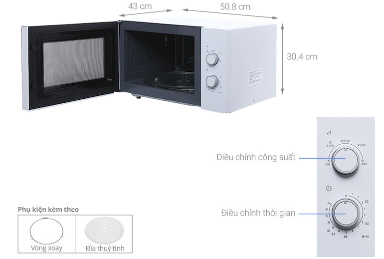 Bảng điều khiển núm xoay cùng phụ kiện đi kèm