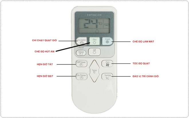 hướng dẫn sử dụng điều khiển điều hòa Hitachi nội địa