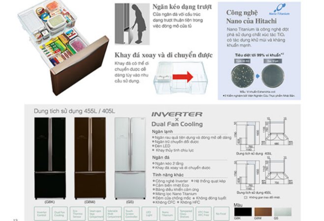 nhược điểm của tủ lạnh 3 cánh Hitachi R-WB545PGV2 (GS) 455 Lít