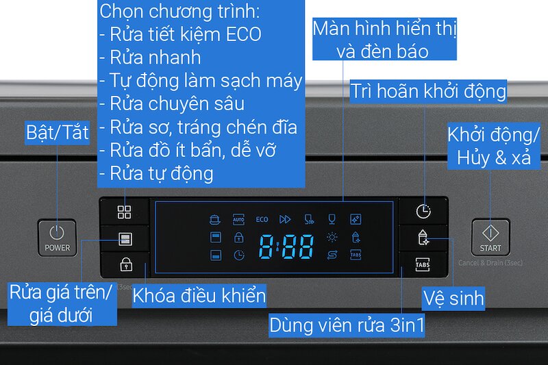 Máy rửa bát độc lập Samsung DW60CG550FSGSV sở hữu tính năng hiện đại