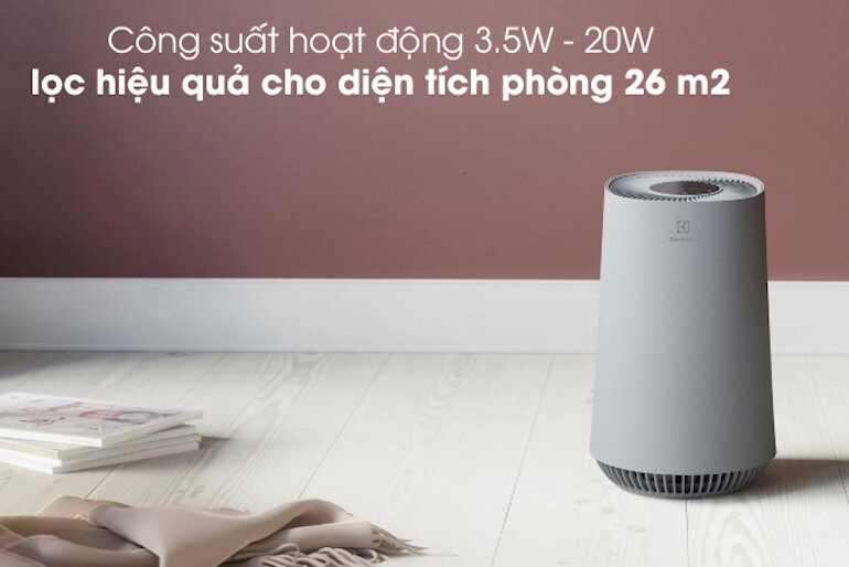 Tính năng của máy lọc không khí Electrolux fa31-202gy