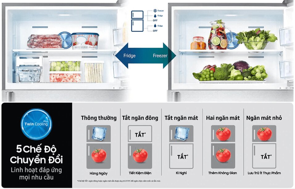 Tủ lạnh Samsung Inverter 300 lít RT29K5532BU/SV 