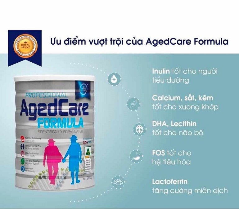 Sữa Hoàng Gia Úc Royal Ausnz AgedCare Formula