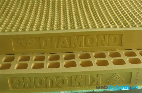 Làm sao để mua đệm cao su giá rẻ tốt nhất ?
