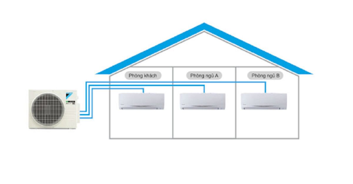 Lắp điều hòa máy lạnh Multi 1 mẹ 3 con loại nào tốt?