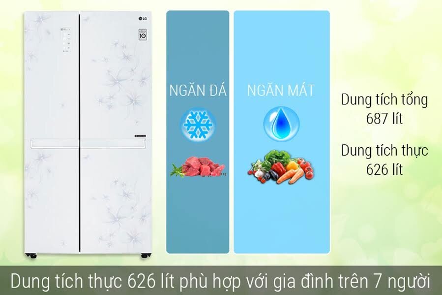 Sản phẩm phù hợp sử dụng cho gia đình trên 7 thành viên 