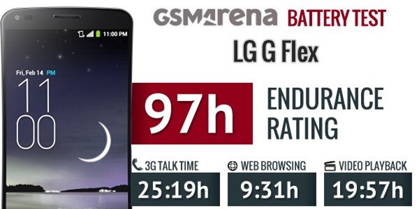 LG G Flex màn hình cong “khoe” pin khủng 4 ngày