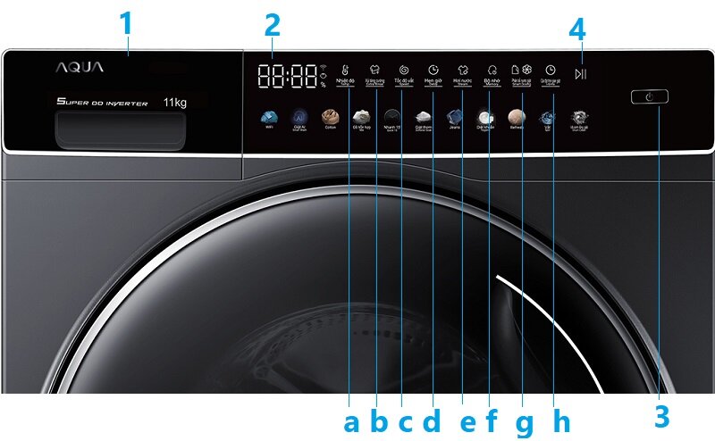 Hướng dẫn sử dụng máy giặt Aqua AQD-DW1100J.BK với bảng cảm ứng nhiều màu sắc