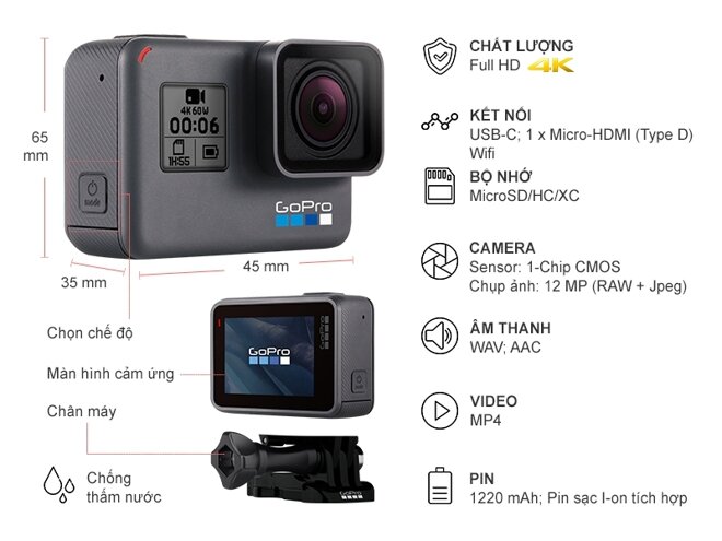 Các thông số cụ thể của GoPro 6