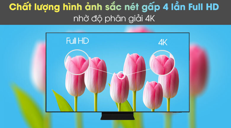 Đánh giá Samsung 50QN90A: