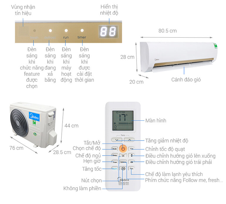 Điều hòa Midea MSMA3-10CRN1