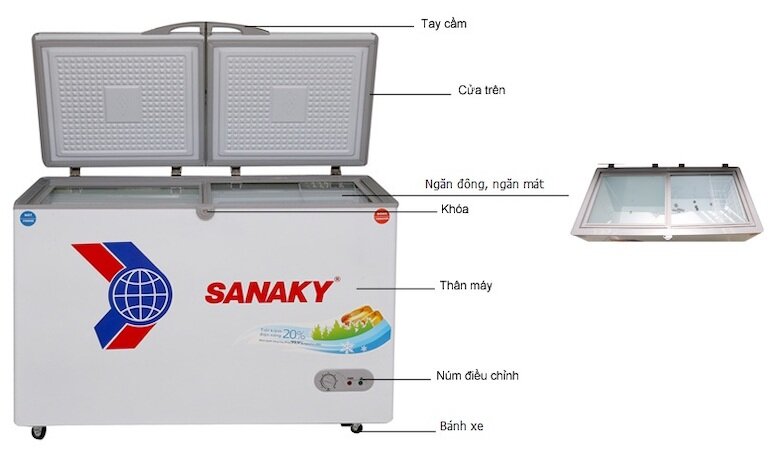 Tủ đông mát Sanaky VH 2599W1