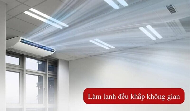 Điều hòa áp trần Daikin FHNQ18MV1V/RNQ18MV1V làm mát mạnh mẽ, tiết kiệm điện