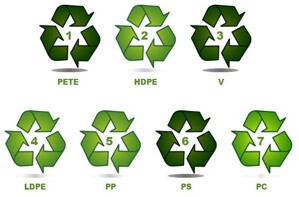 Loại nhựa nào an toàn nhất khi sử dụng trong gia đình