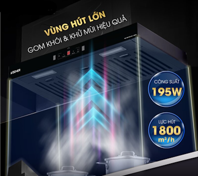 Máy hút mùi Kocher Turbo X-350N người bạn đồng hành hoàn hảo cho không gian bếp