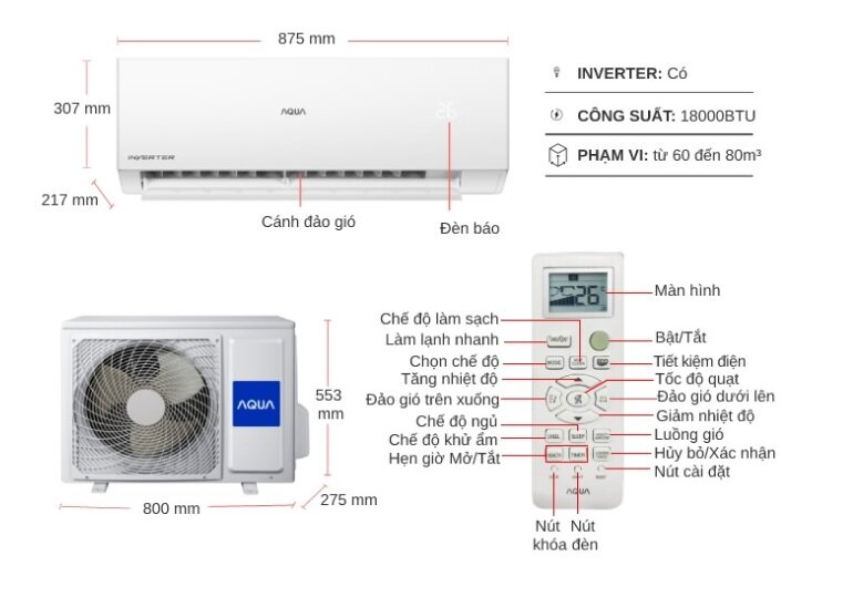 điều hòa Aqua Inverter 18000 BTU 1 chiều AQA-RV18QA gas R-32