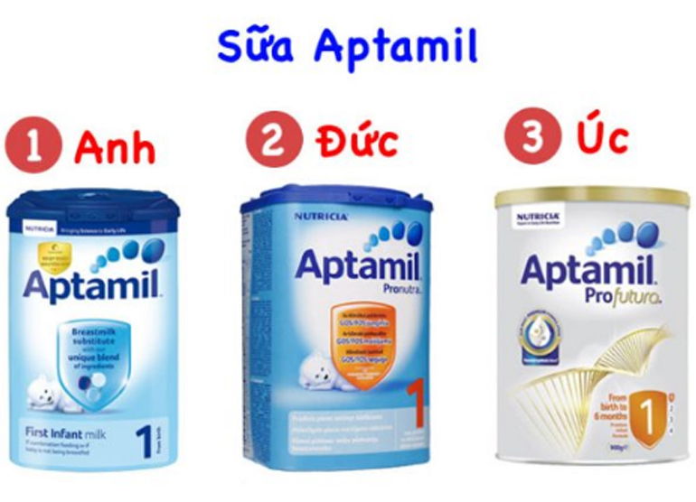 Có bao nhiêu loại sữa Aptamil?