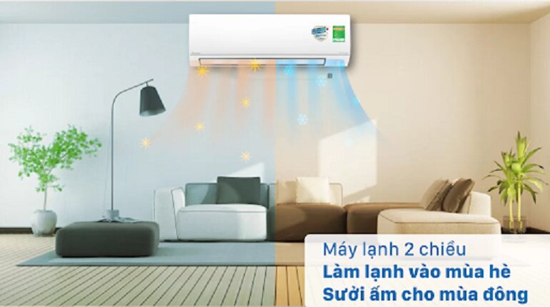 4 điều lưu ý trước khi mua điều hòa Daikin FTHF60VVMV