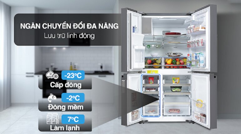 Tủ lạnh Electrolux Eqe6879a-b Inverter 609 lít có tốt không? 