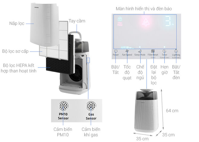 Máy lọc không khí Samsung ax40r3030wm/sv có khả năng lọc vượt trội với 3 màng lọc bụi giúp không khí trong phòng sau khi lọc được sạch sẽ, trong lành.