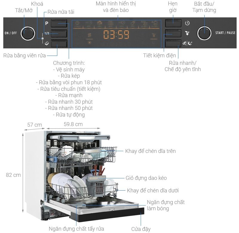 Máy rửa bát Hafele HDW-HI60B cứu tinh cho những người ghét rửa bát