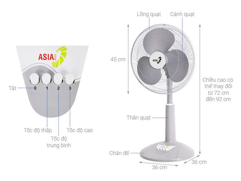Quạt lửng Asia A16019-XV0 được làm từ chất liệu nhựa cứng siêu bền.