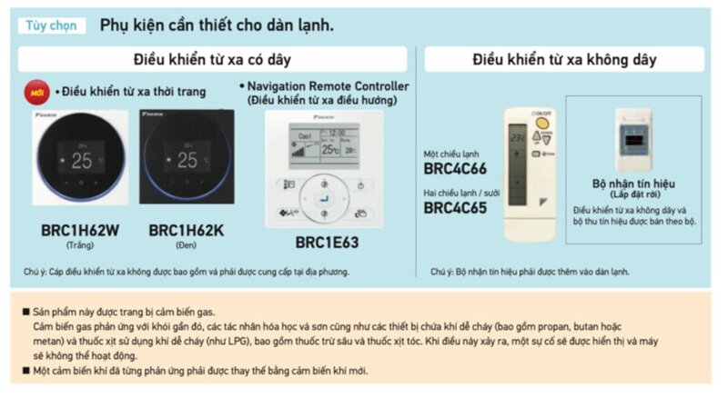 Điều hòa cây Daikin 24000 BTU FVA71AMVM/RZF71CV2V giá cao nhưng 