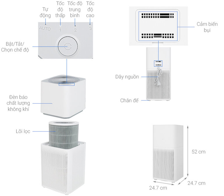 Xiaomi MI 2C thiết kế hình trụ hút không khí 3 chiều – 360 độ cho hiệu suất lọc cao.