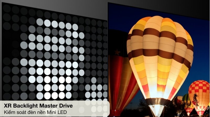 Công nghệ XR Backlight Master Drive