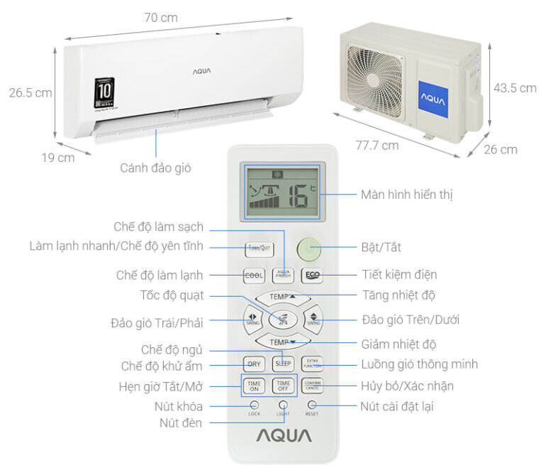 remote máy lạnh Sanyo Aqua 2023