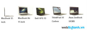 MacBook 12 inch mới của Apple  trong cuộc đua đẳng cấp (Phần II)