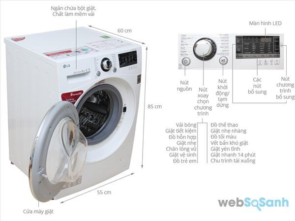 Máy giặt lồng ngang LG 9kg giá bao nhiêu tiền tháng 12/2017 ?
