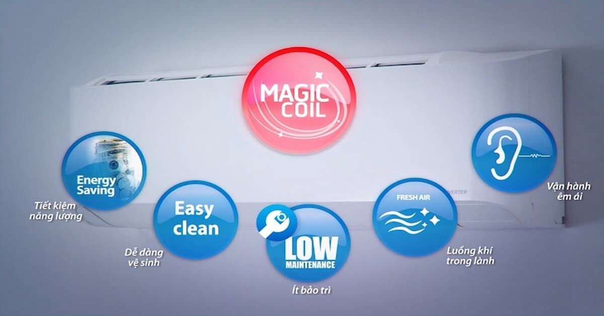 Máy lạnh Toshiba dòng nào có công nghệ Magic Coil