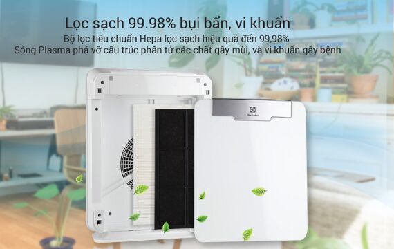 Máy lọc không khí Electrolux EAC415 có tốt không, giá bán?