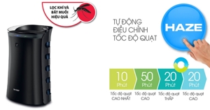 Máy lọc không khí Sharp FP-FM40E-B có là lựa chọn tốt trong tầm giá 5 triệu đồng ?