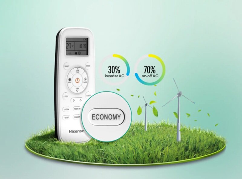 Giá chỉ 6 triệu đồng, điều hòa Hisense AS-12TR4RYDTU00B làm mát tốt lại rất tiết kiệm điện